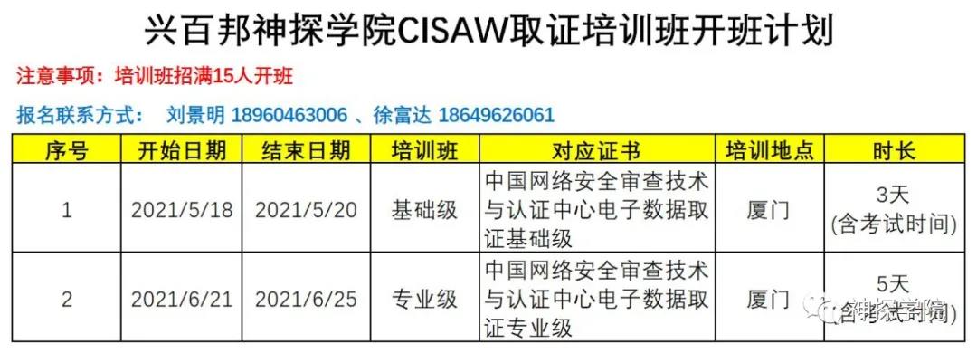 CISAW電子數(shù)據(jù)取證認證簡介